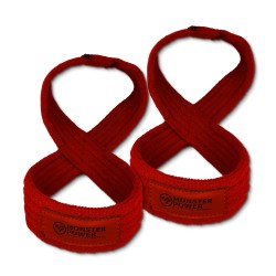 Figura 8 Correas